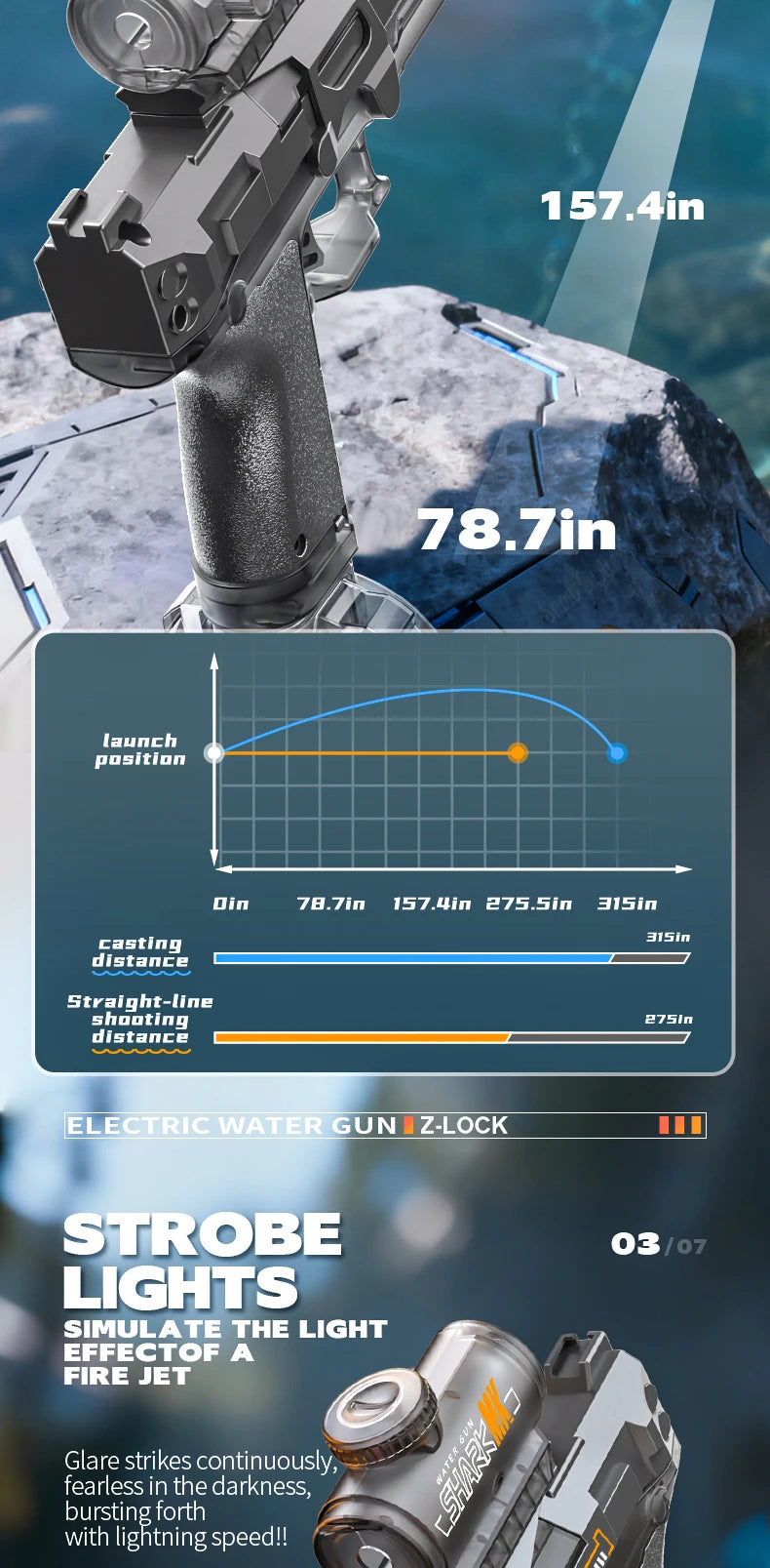 Electric Water Guns For Adults Powerful Squirt Automatic Water Suction Water Blasters Summer Outdoor Beach Toy For Boys Kid Gift
