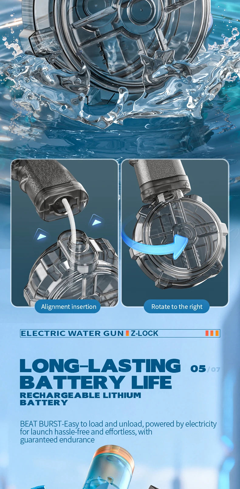Electric Water Guns For Adults Powerful Squirt Automatic Water Suction Water Blasters Summer Outdoor Beach Toy For Boys Kid Gift