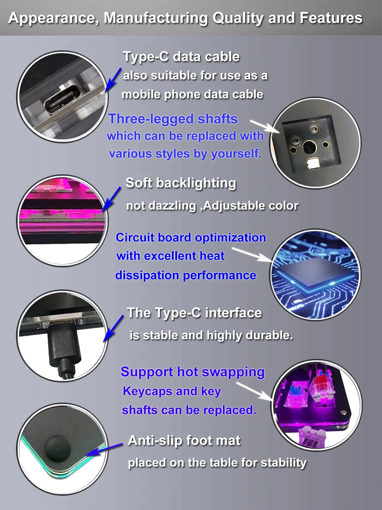 9-Key Multi-Functional Editing Keyboard, 6-Layer Macro Recording, Full-Key Customization, One-Step Operation for Control