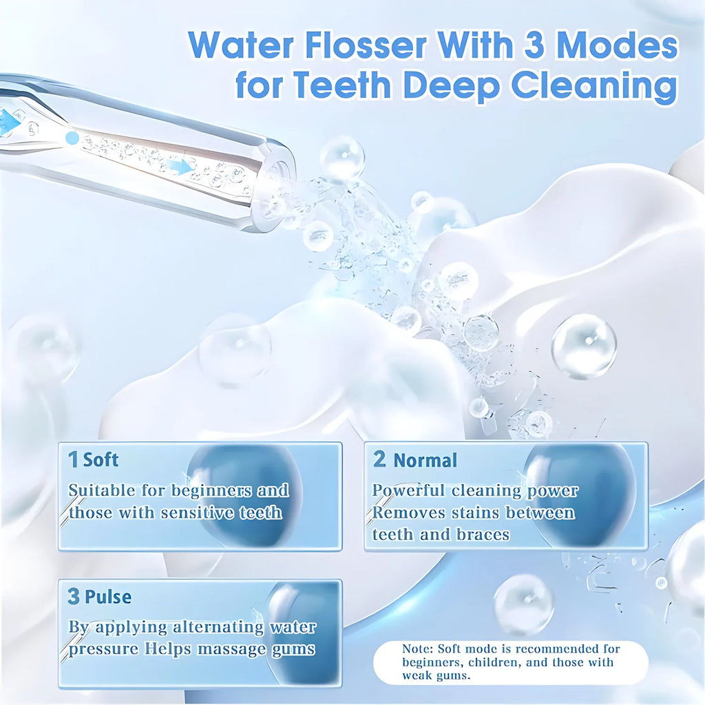 1PCS White/Green Handheld Water Floss USB Rechargeable Oral Irrigator Electric Tooth Cleaning Device 3 Modes Irrigator ﻿