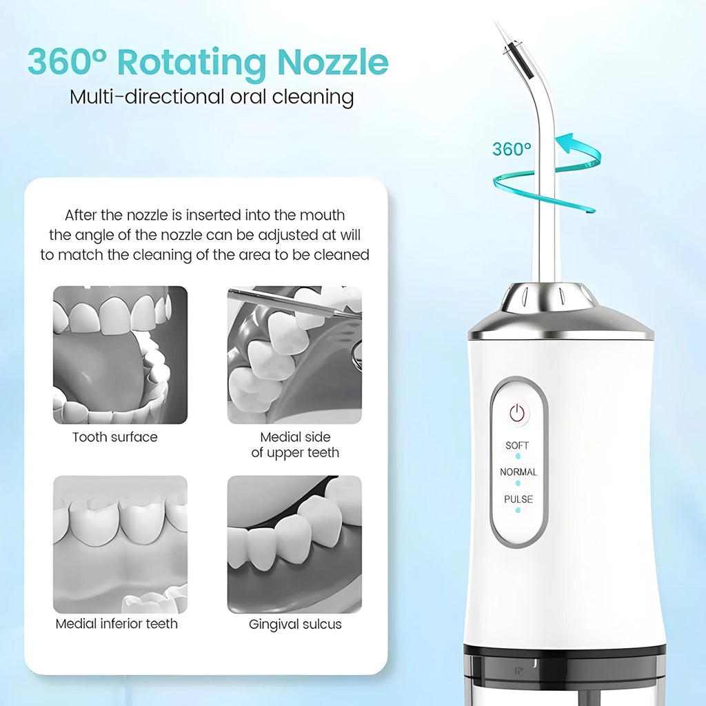 1PCS White/Green Handheld Water Floss USB Rechargeable Oral Irrigator Electric Tooth Cleaning Device 3 Modes Irrigator ﻿