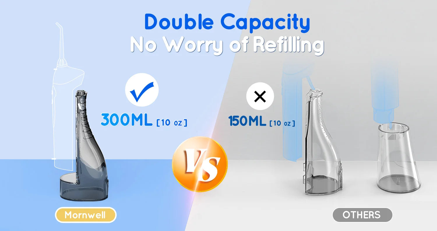 Mornwell Water Flosser Teeth Picks 6 Jets 3 Modes Portable Cordless D52 Water Floss For Teeth Cleaner IPX7 Waterproof Oral Picks