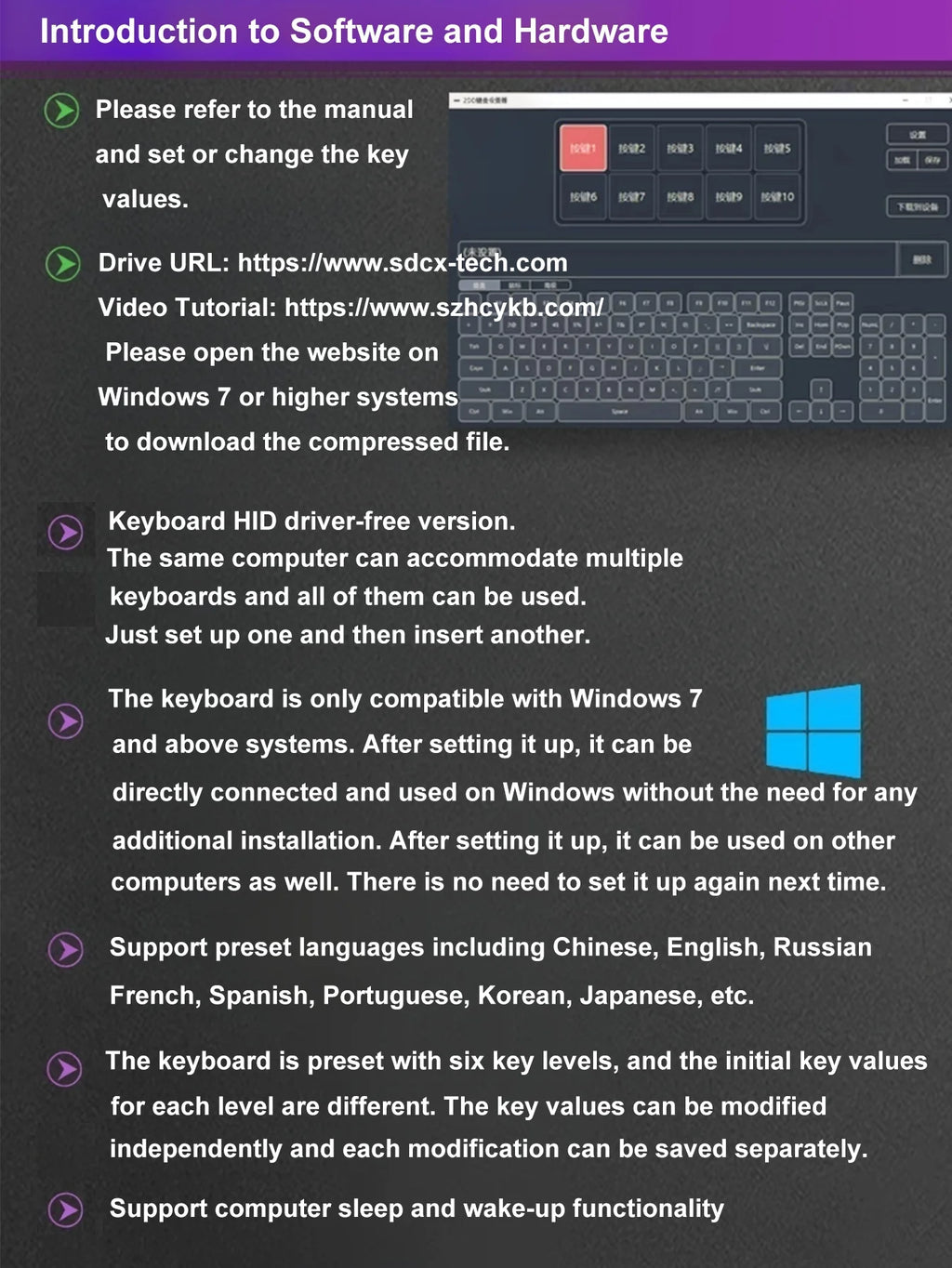 9-Key Multi-Functional Editing Keyboard, 6-Layer Macro Recording, Full-Key Customization, One-Step Operation for Control