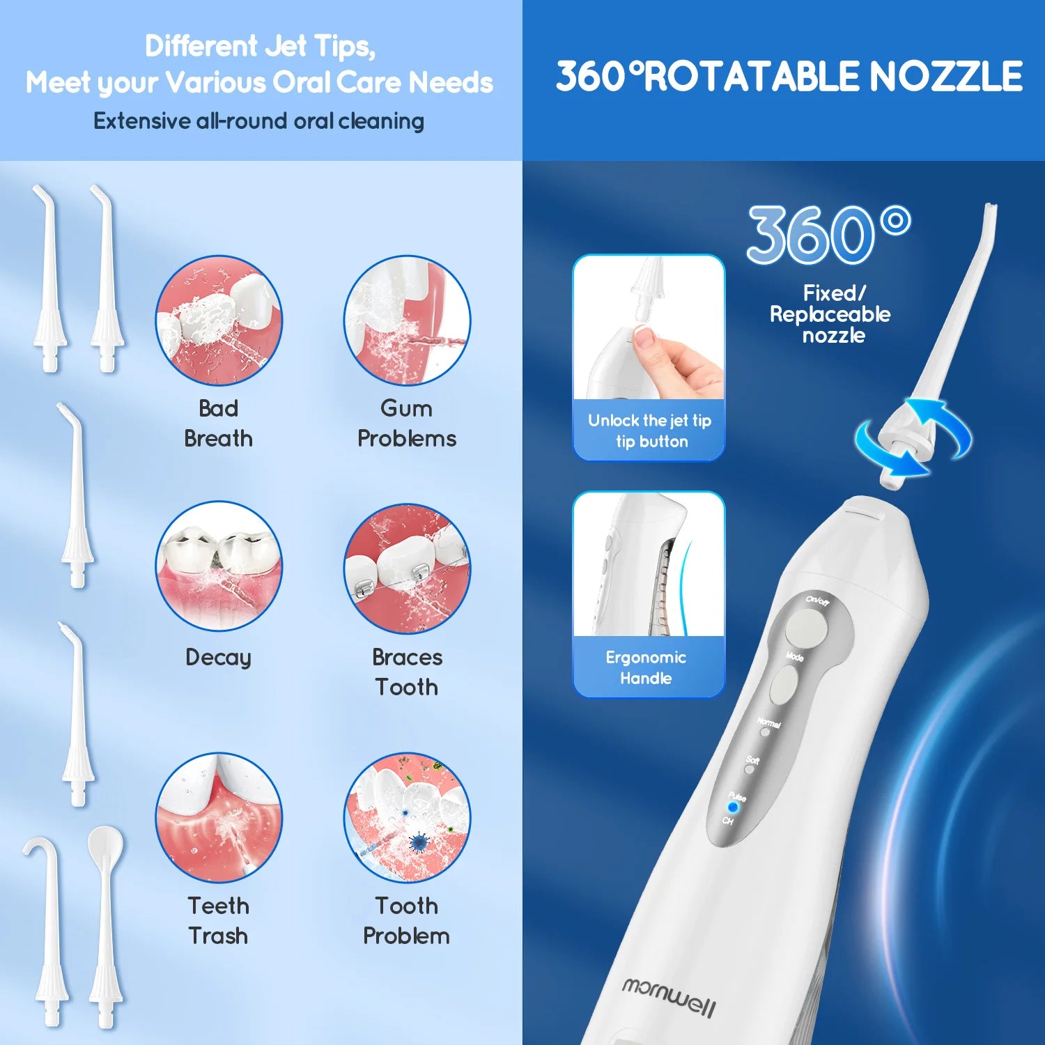 Mornwell Water Flosser Teeth Picks 6 Jets 3 Modes Portable Cordless D52 Water Floss For Teeth Cleaner IPX7 Waterproof Oral Picks